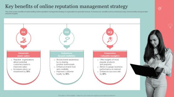 Key Benefits Of Online Reputation Management Strategy The Ultimate Guide Of Online Strategy SS