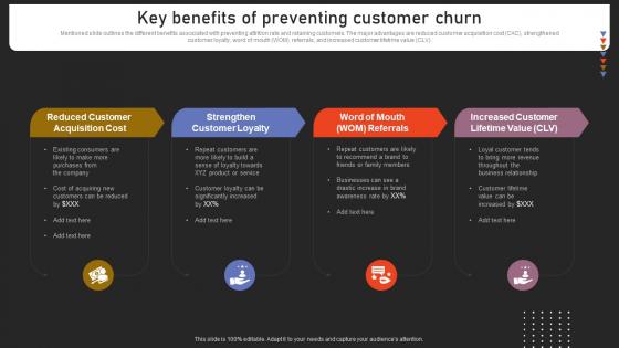 Key Benefits Of Preventing Customer Churn Strengthening Customer Loyalty By Preventing