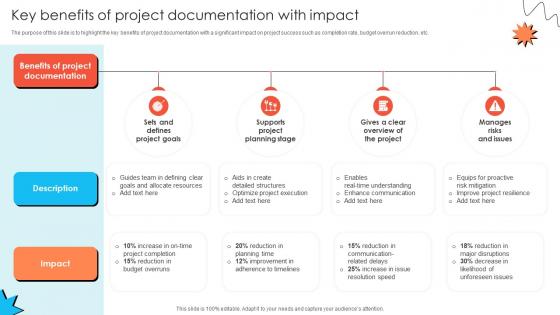 Key Benefits Of Project Documentation With Impact