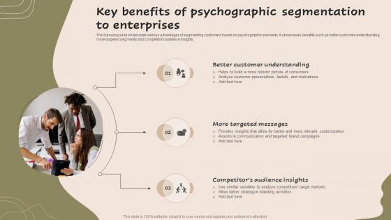 Key Benefits Of Psychographic Segmentation Strategic Guide For Market MKT SS V