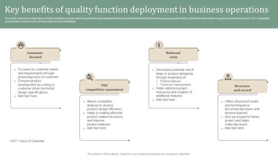Key Benefits Of Quality Function Deployment In Business Operations