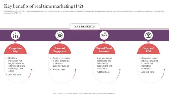 Key Benefits Of Real Time Marketing Strategic Real Time Marketing Guide MKT SS V