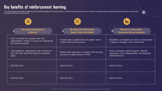 Key Benefits Of Reinforcement Learning Types Of Reinforcement Learning