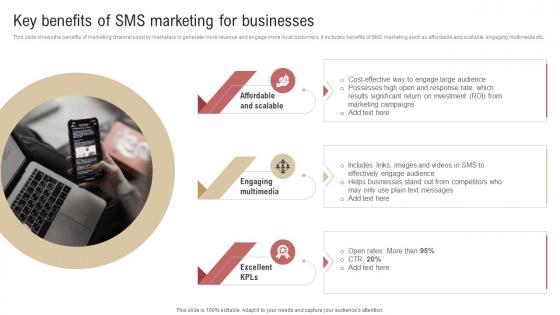 Key Benefits Of SMS Marketing For Businesses Overview Of SMS Marketing
