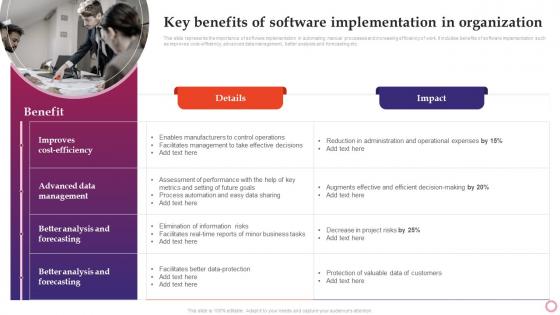 Key Benefits Of Software Implementation In Organization Software Implementation Project Plan