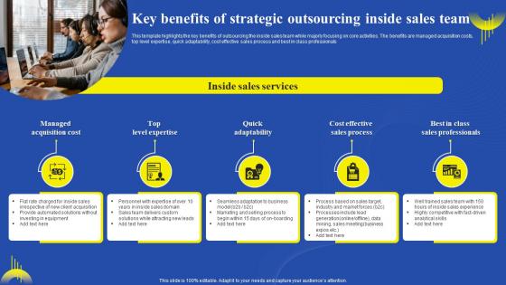 Key Benefits Of Strategic Outsourcing Inside Sales Team