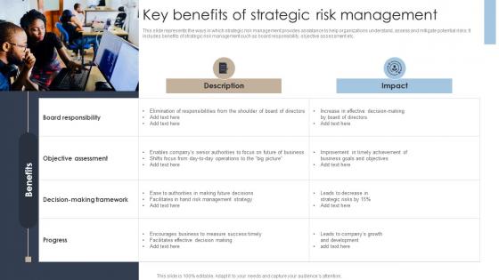 Key Benefits Of Strategic Risk Management Erm Program Ppt Professional Graphic Images