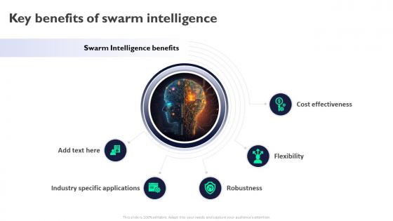 Key Benefits Of Swarm Intelligence Swarm Intelligence For Business AI SS