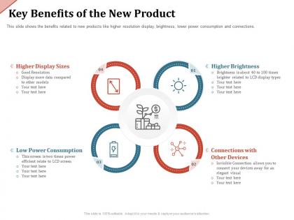 Key benefits of the new product display sizes ppt powerpoint presentation model smartart