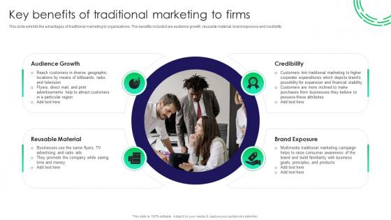 Key Benefits Of Traditional Marketing To Firms Traditional Marketing Guide To Engage Potential Audience