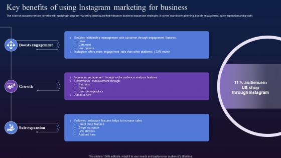 Key Benefits Of Using Instagram Marketing For Business Digital Marketing To Boost Fin SS V