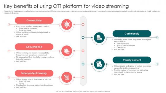Key Benefits Of Using OTT Platform For Launching OTT Streaming App And Leveraging Video