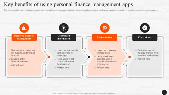 Key Benefits Of Using Personal Finance Management Apps E Wallets As Emerging Payment Method Fin SS V