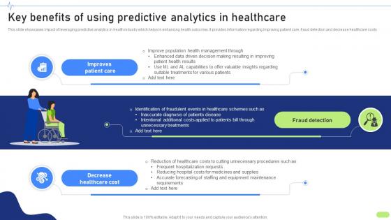 Key Benefits Of Using Predictive Definitive Guide To Implement Data Analytics SS
