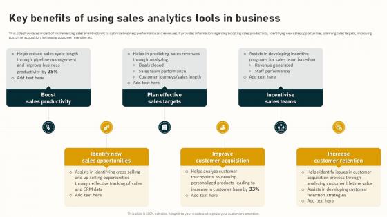 Key Benefits Of Using Sales Analytics Tools Complete Guide To Business Analytics Data Analytics SS