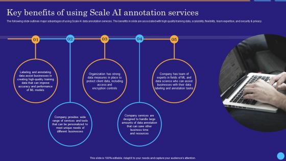 Key Benefits Of Using Scale Ai Annotation Services Scale Ai Data Labeling And Annotation Platform AI SS