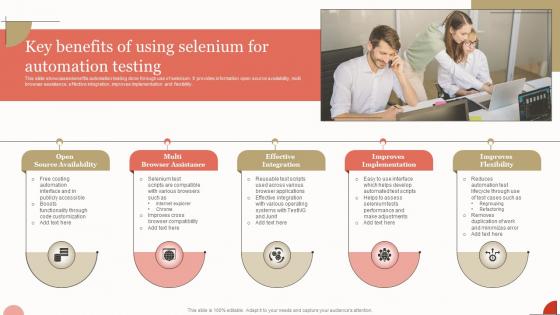 Key Benefits Of Using Selenium For Automation Testing