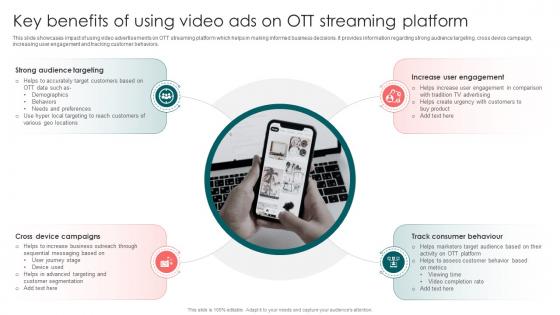 Key Benefits Of Using Video Ads On Launching OTT Streaming App And Leveraging Video