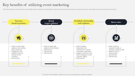 Key Benefits Of Utilizing Event Marketing Social Media Marketing To Increase MKT SS V