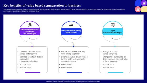 Key Benefits Of Value Based Segmentation Guide For Customer Journey Mapping Through Market Mkt Ss