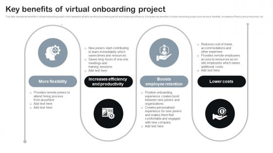Key Benefits Of Virtual Onboarding Project
