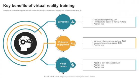 Key Benefits Of Virtual Reality Training