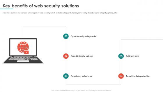Key Benefits Of Web Security Solutions