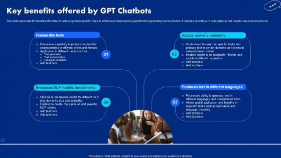 Key Benefits Offered By Gpt Chatbots Chatgpt Open Ai Powered Technology ChatGPT SS V