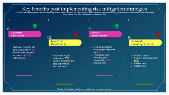 Key Benefits Post Implementing Risk Mitigation Strategies Implementing Risk Mitigation Strategies For Real