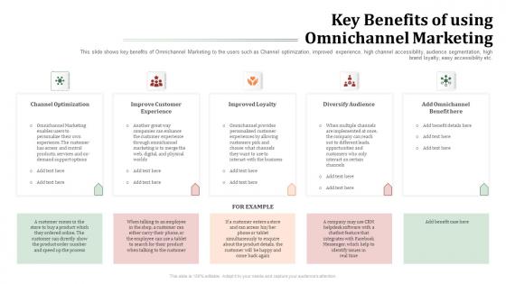 Key benefits using omnichannel retailing creating seamless customer experience