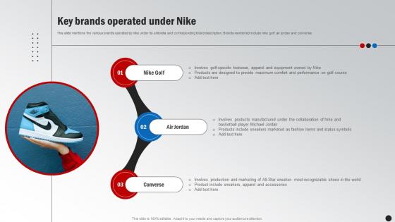 Key Brands Operated Under Nike Winning The Marketing Game Evaluating Strategy SS V