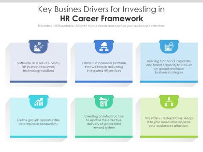 Key busines drivers for investing in hr career framework