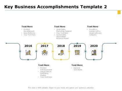 Key business accomplishments 2016 to 2020 ppt powerpoint presentation professional ideas