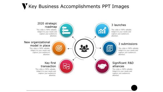 Key business accomplishments ppt images