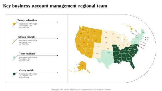 Key Business Account Management Regional Key Customer Account Management Tactics Strategy SS V
