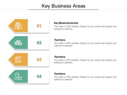 Key business areas ppt powerpoint presentation infographic template slides cpb