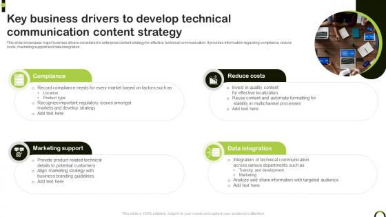 Key Business Drivers To Develop Technical Communication Content Strategy