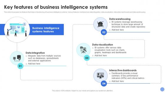 Key Business Intelligence Systems Decision Support System For Driving Organizational Excellence AI SS