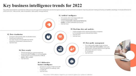 Key Business Intelligence Trends For 2022 Bi For Human Resource Management