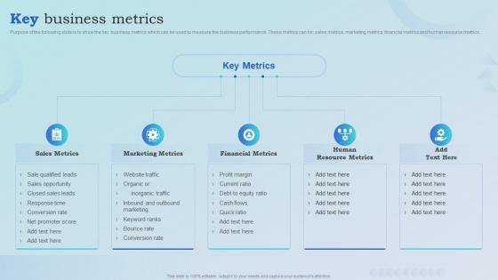 Key Business Metrics Blueprint To Optimize Business Operations And Increase Revenues