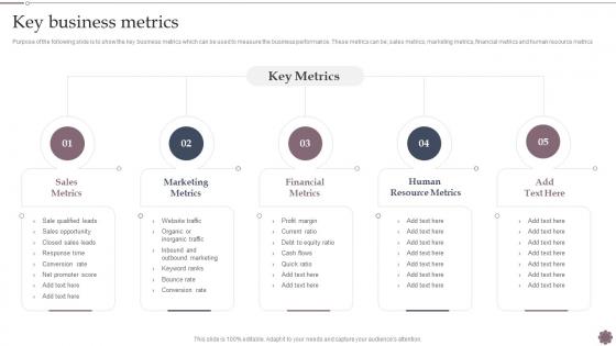 Key Business Metrics Business Process Management And Optimization Playbook