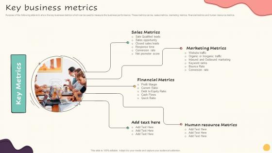 Key Business Metrics Guide To Increase Organic Growth By Optimizing Business Process