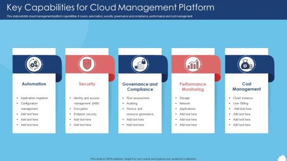 Key Capabilities For Cloud Management Platform