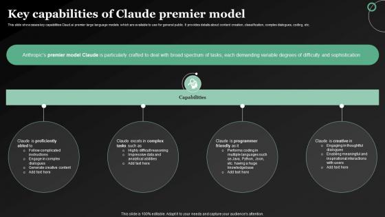 Key Capabilities Of Claude Premier Model ClaudeAI The Future Of AI Chatbots AI SS V