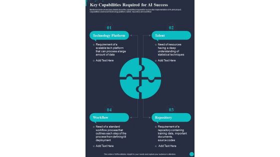 Key Capabilities Required For AI Success One Pager Sample Example Document