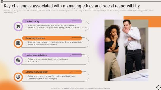 Key Challenges Associated With Managing Ethics Strategic Leadership To Align Goals Strategy SS V