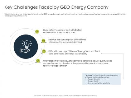 Key challenges faced by geo energy company ppt professional template