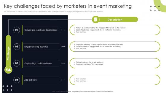 Key Challenges Faced By Marketers In Trade Show Marketing To Promote Event MKT SS