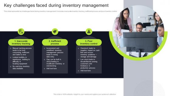 Key Challenges Faced During Inventory Management Execution Of Manufacturing Management Strategy SS V