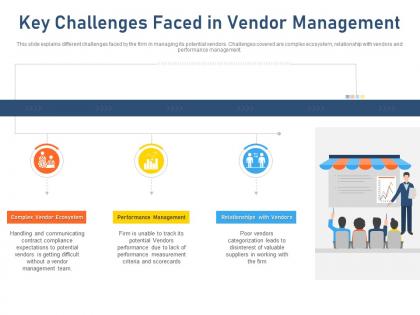 Key challenges faced in vendor management relationships with vendors ppt tips
